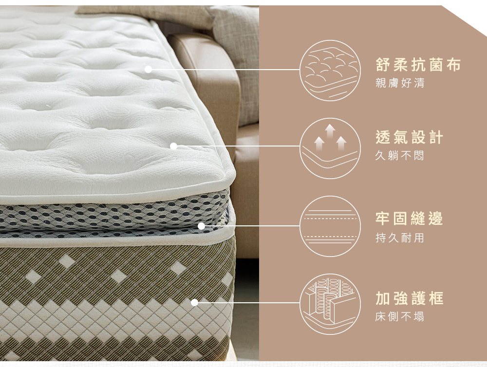 漫慢棉柔床