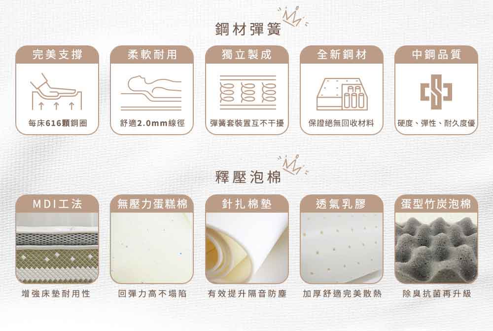 漫慢好日雲朵床極致舒適躺感